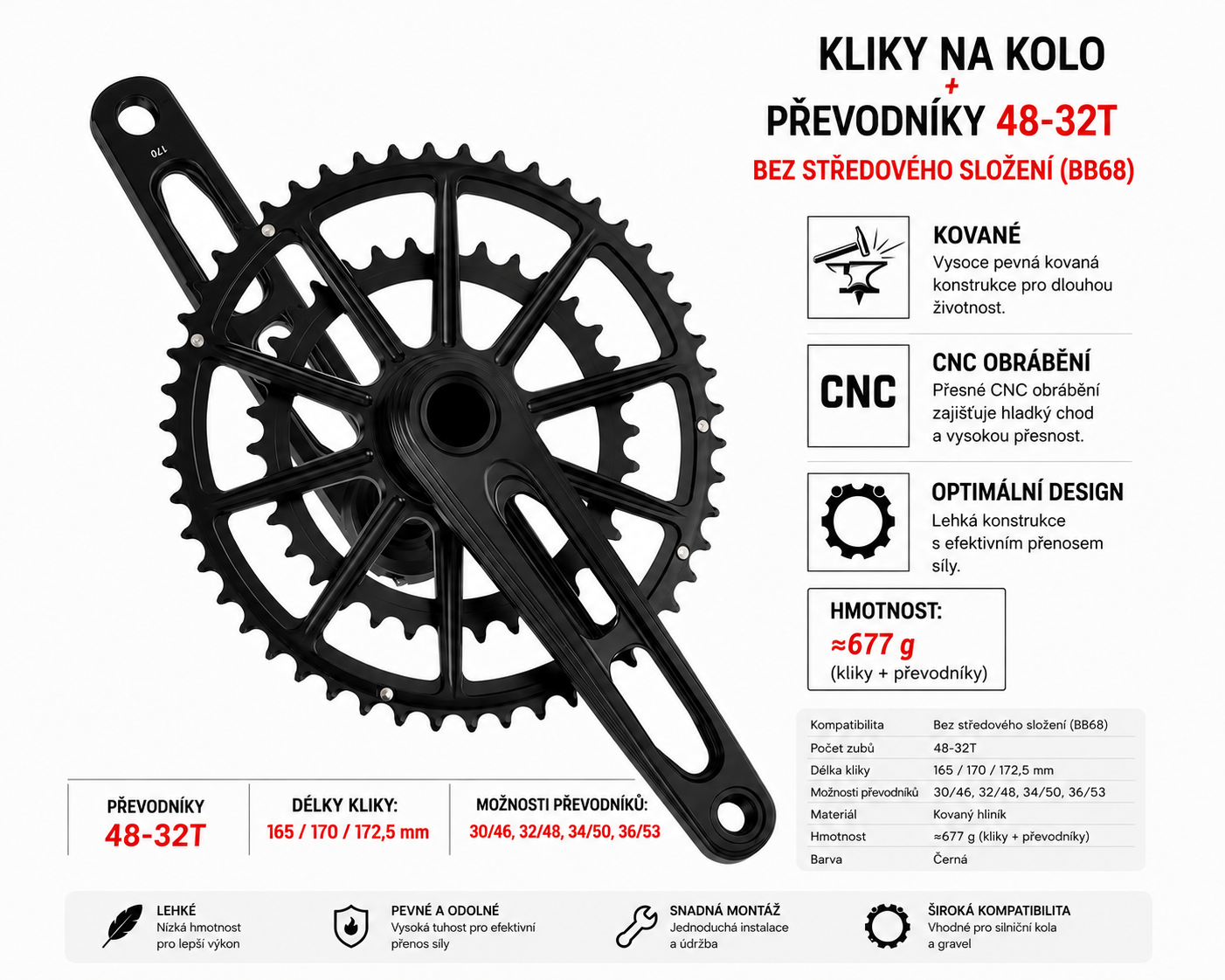 Kliky 5.0