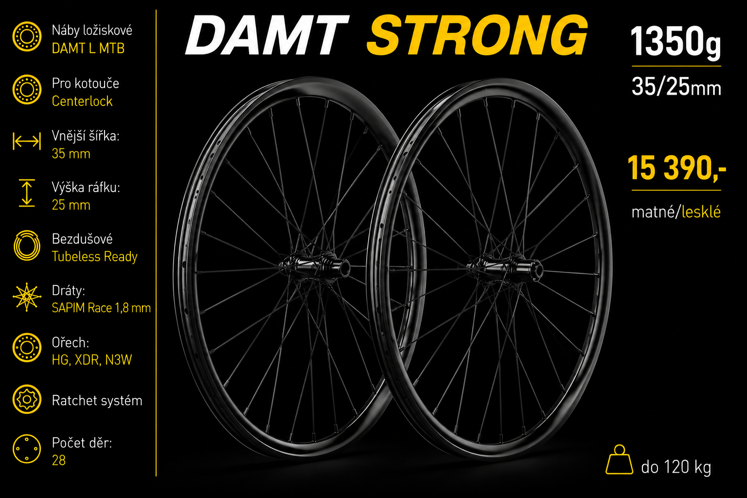 DAMT Strong